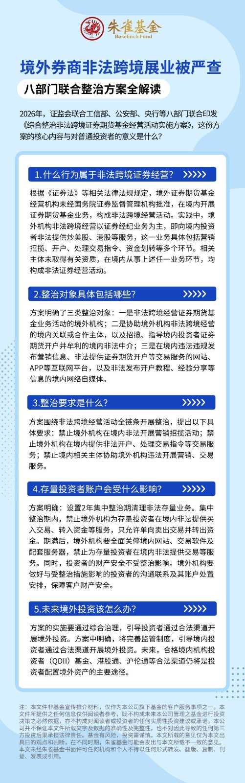 境外券商非法跨境展业被严查 八部门联合整治方案全解读.jpg